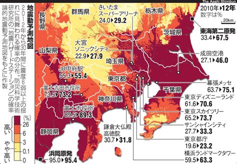 南海トラフ地震 被害想定 東京