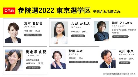 参議院 東京 選挙 区 2022 候補 者