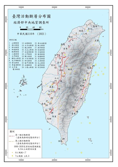 台北地震斷層帶