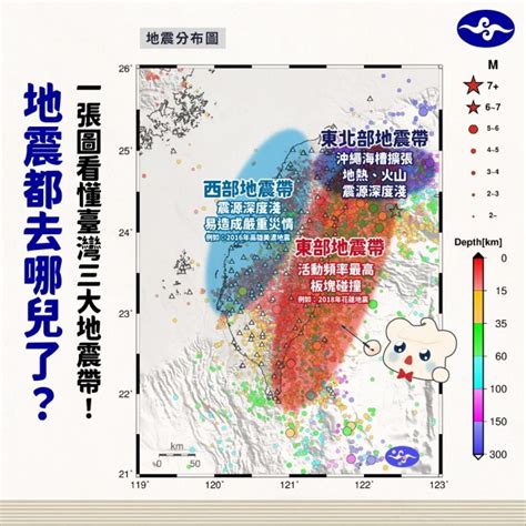 台灣地震紀錄