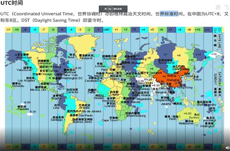 台灣時間換算美國時間
