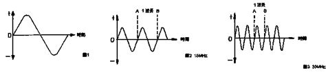 地震波波长与频率的关系