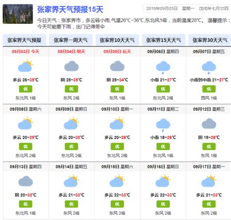 大同天气预报15天准确一览表