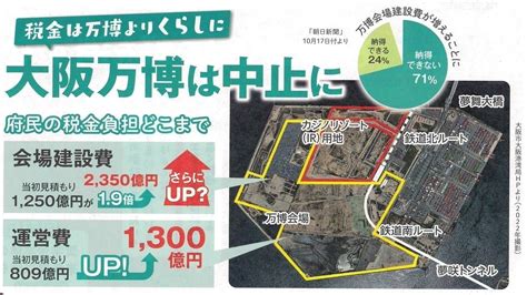 大阪万博 2025 中止