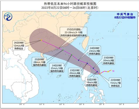 天文台颱風名