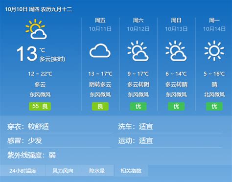 天气预报北京顺义