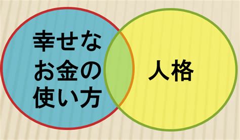 幸せになるお金の使い方 初期投資5万円 時間のないサラリーマンでもできる！初心者から学べるFXオンラインサロンを運営