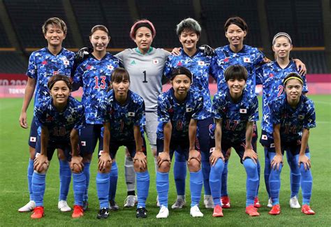 日本代表サッカー女子メンバー