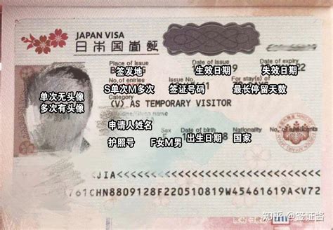 日本签证办理条件上海