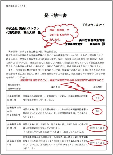 是正 改善 報告 書