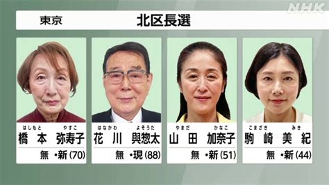 東京都北区 選挙 候補者 2023