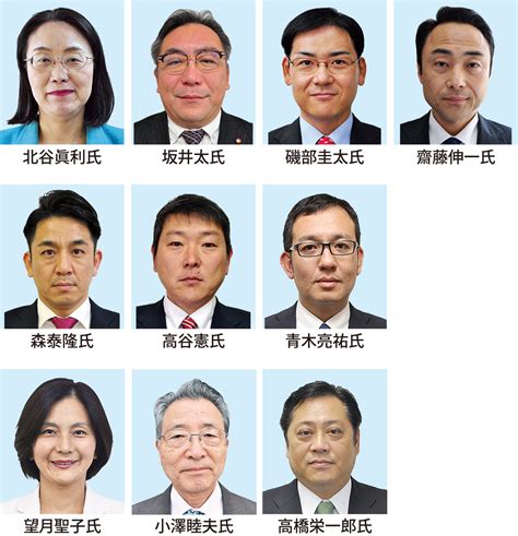 横浜 市議会 議員選挙 2023 候補者