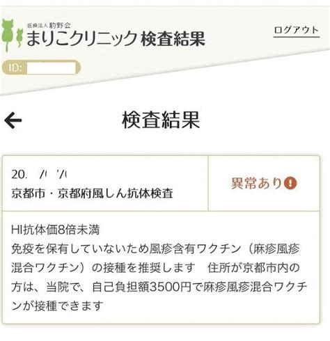 滋賀県 風疹 抗体検査 医療機関