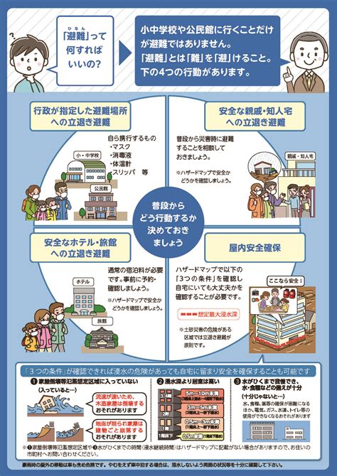 災害対策基本法が改正されました 羽村市公式サイト