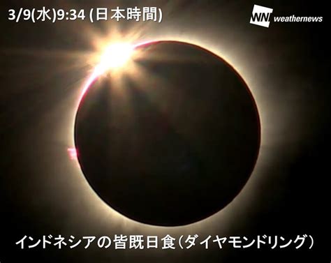皆既日食 日本 2012