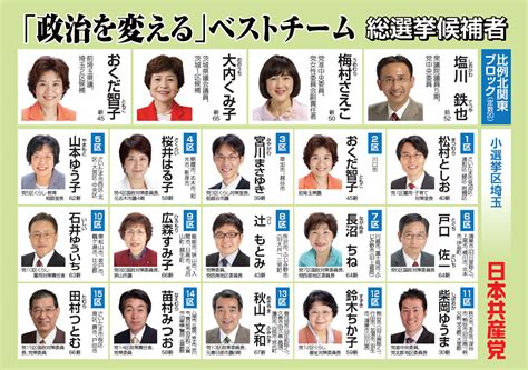 神奈川選挙区 立候補者 一覧 公約