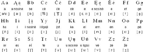 立陶宛语言字母