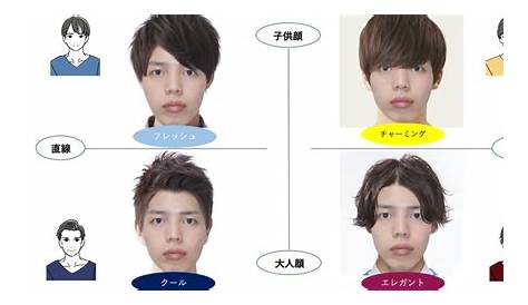 似合う髪型がわからない？20代におすすめのメンズヘアスタイル