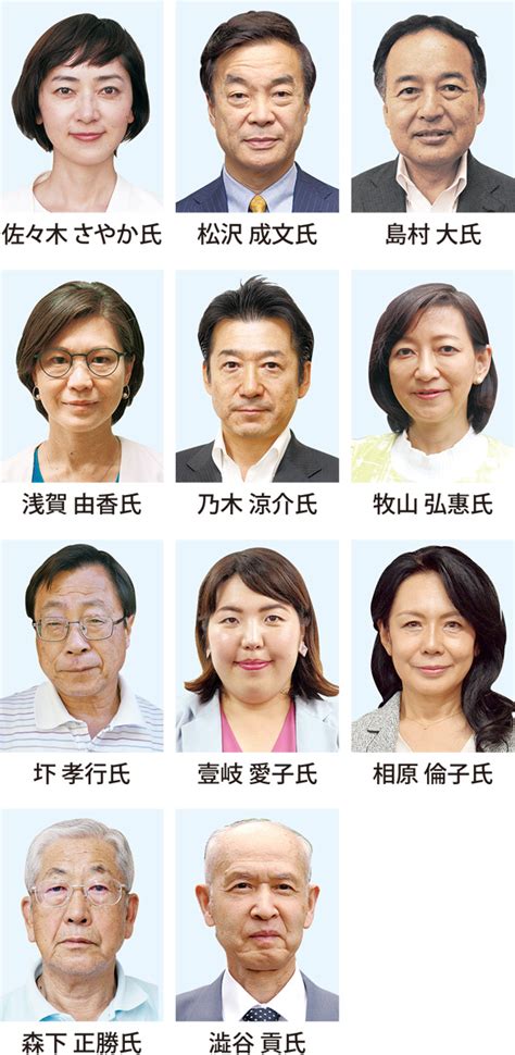 衆議院選挙 神奈川県 選挙区 立候補者