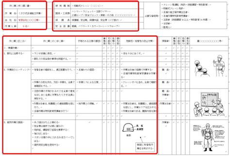 足場 組立 作業 手順 書 エクセル