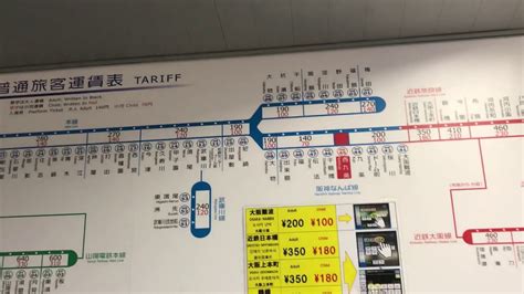 阪神電車 運賃