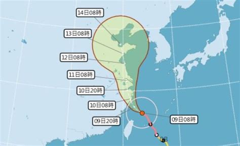 颱風假勞基法休假規定2023