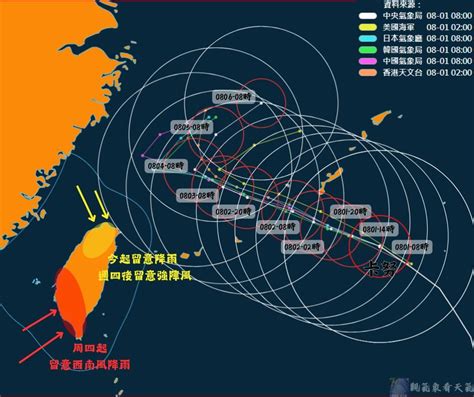 颱風假標準