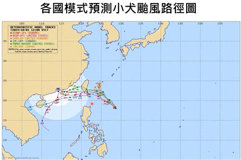 颱風小犬預測路徑