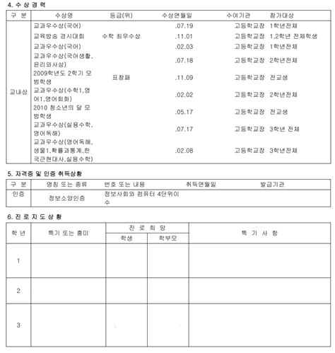 고등학교 생활기록부 사본 발급