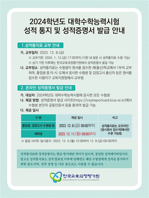 고등학교 성적 증명서 발급 장소