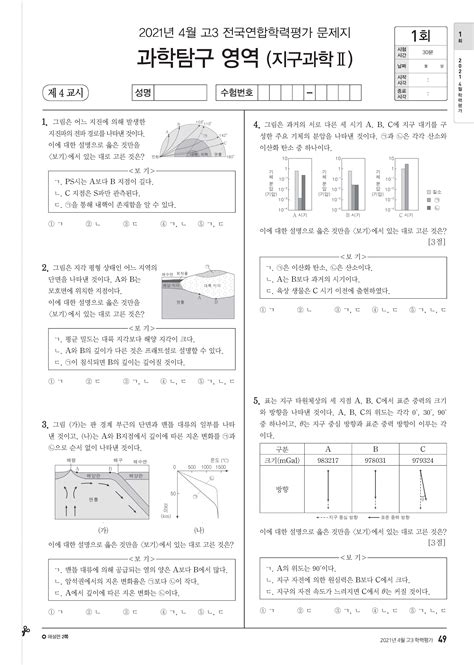 고3 3월 모의고사 지구과학