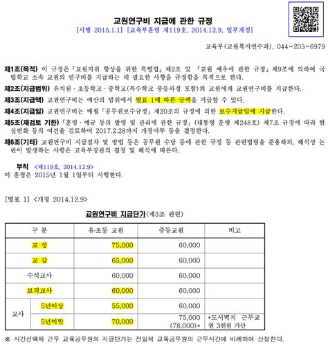 교원연구비 지급에 관한 규정