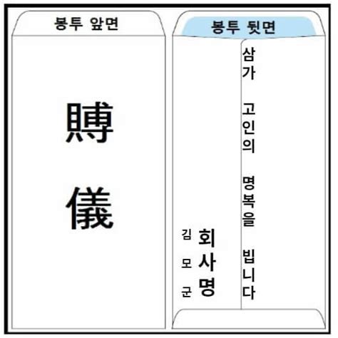 기독교식 조의금 봉투 쓰는법