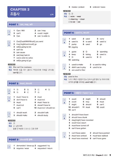 기출로 적중 해커스 중학영문법 3 답지