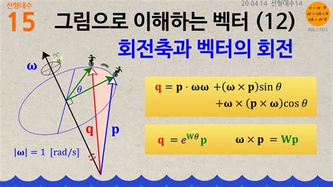 기하 벡터의 평행이동과 회전