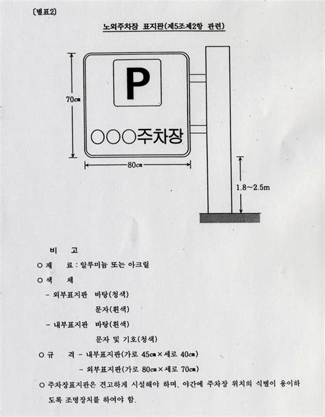 김해시 주차장 설치 및 관리 조례