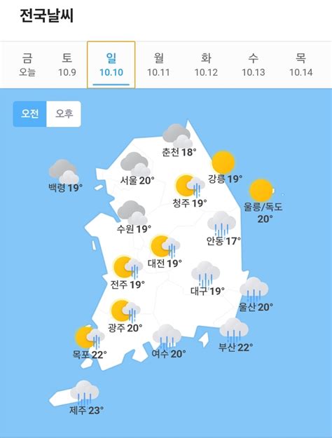 내일 날씨 부산광역시