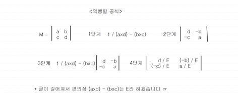 단위행렬은 행렬의 단위라고 볼 수 있나