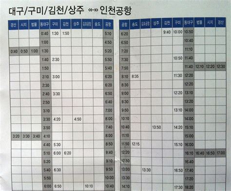 대구에서 인천공항 리무진 시간표