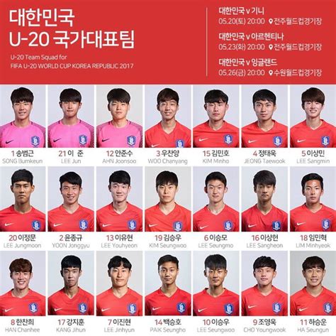 대한민국 u-20 축구 국가대표팀