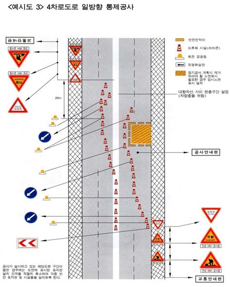 도로안전시설 설치 및 관리지침 방호울타리