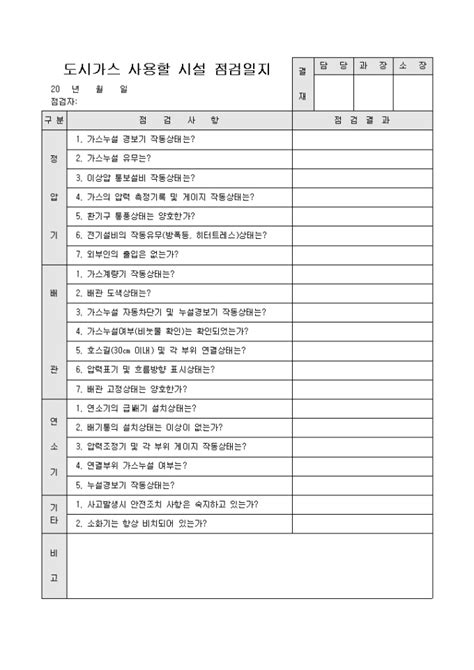 도시가스 특정 사용시설 안전 점검표