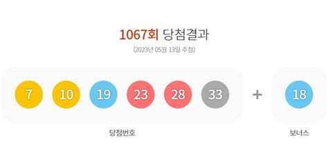 로또 1067 당첨번호 조회