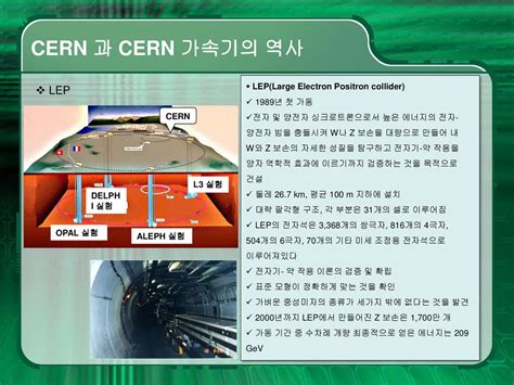 반도체칩이 최종적으로 제품으로 나오기까지의 프로세스가 맞는 것은