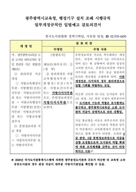 부산광역시 행정기구 설치 조례 시행규칙