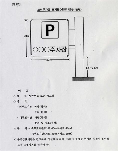 부산시 주차장 설치 및 관리 조례