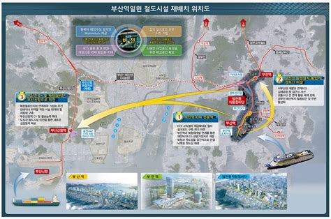 부산역 일원 철도시설 재배치 사업 기본계획