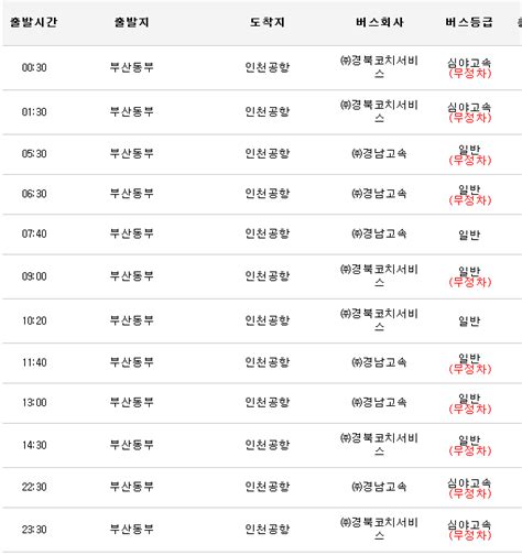 부산 인천공항 리무진 시간표