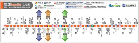 부산 지하철 시간표 1 호선