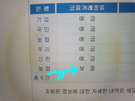 상속인 금융거래 통합조회 시스템